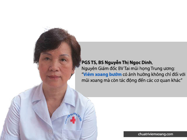 ảnh hưởng của viêm xoang bướm